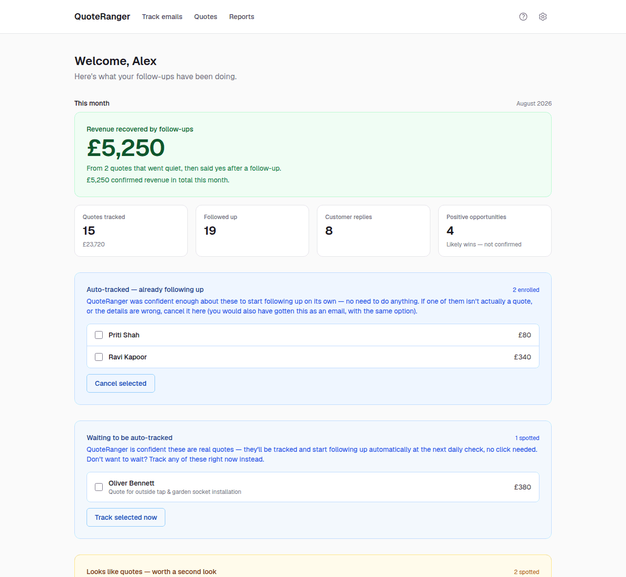 QuoteRanger dashboard showing confirmed revenue recovered this month and quote follow-up stats